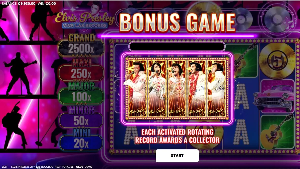 Tampilan visual slot Elvis Presley: Viva Las Records dengan nuansa panggung Vegas.