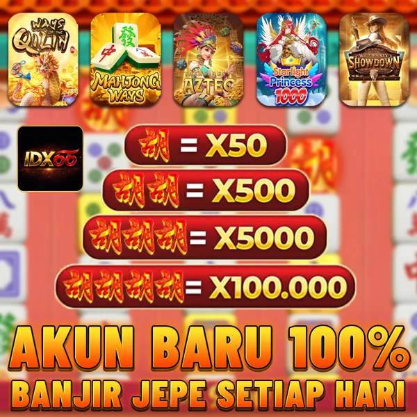 IDX66 2026 Slot Gacor RTP Tinggi